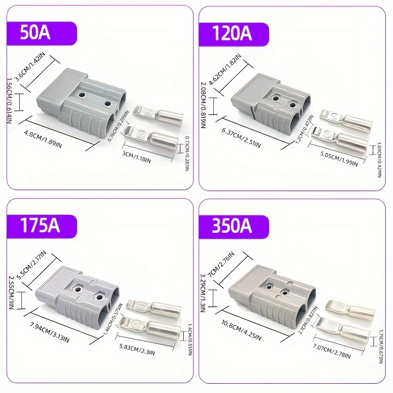 For DC Power 50A-350A Anderson – Power Tools List Bewertung und Preis