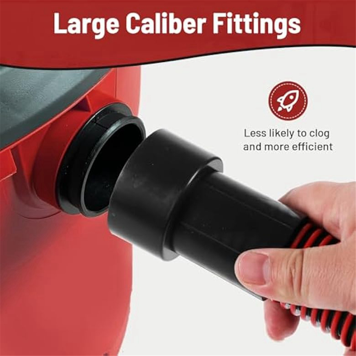 A002 Dust Collection Hose Kit  – Kit Power Tools Bewertung und Preis