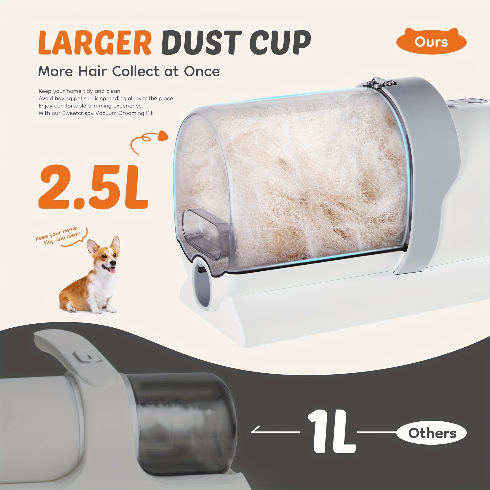 Pet Grooming Vacuum Kit 5 in 1 – Kit Power Tools Bewertung und Preis