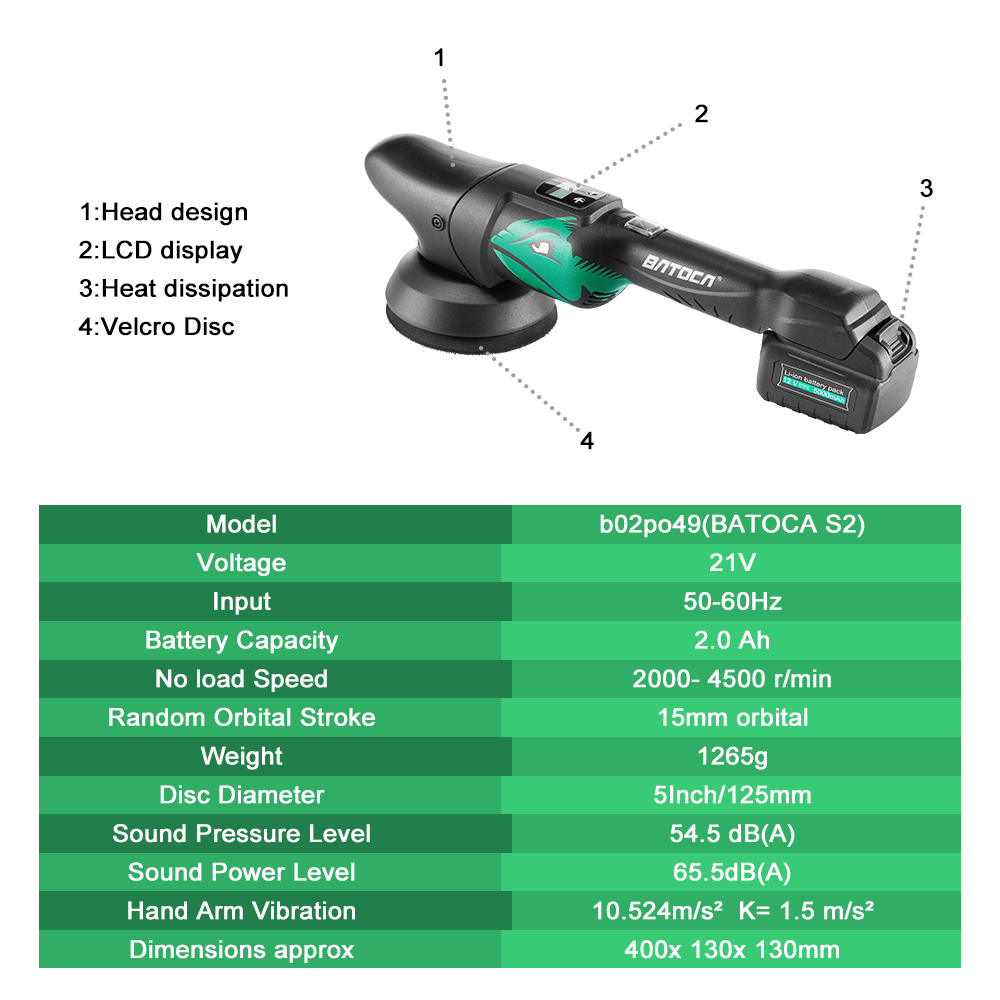 BATOCA S2 21V Cordless Car Pol – Random Orbital Sander Bewertung und Preis
