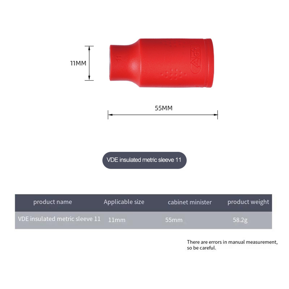 For High Voltage Environments  – Power Tools You Need Bewertung und Preis