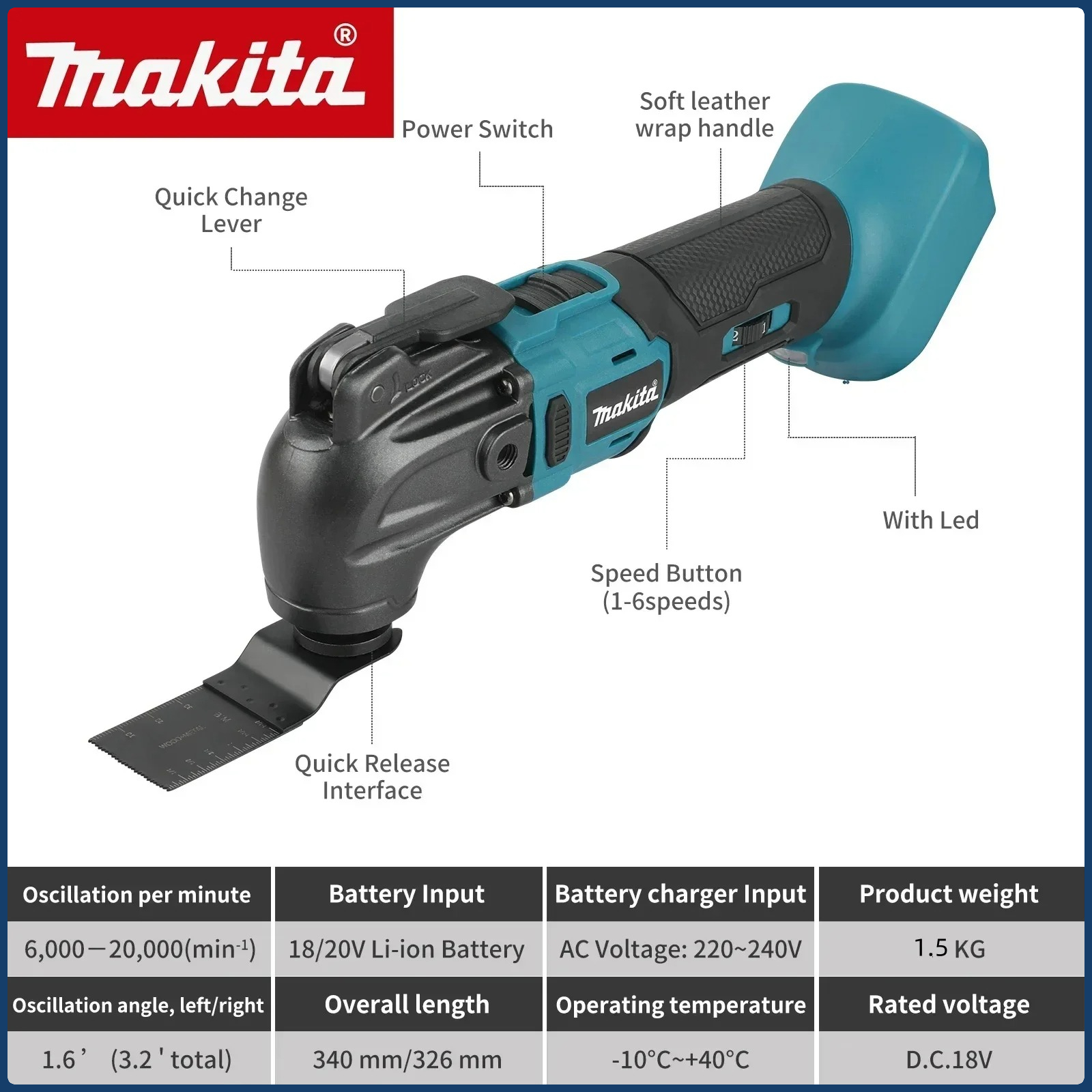 Makita 18V Quick Release Oscil – Oscillating Multi Tool Bewertung und Preis