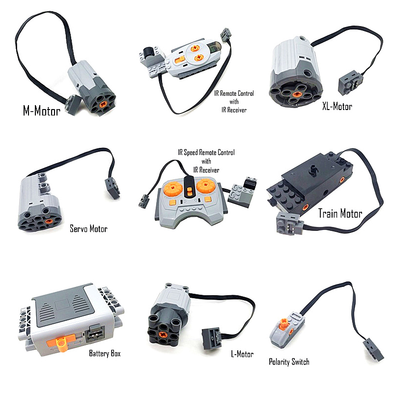 Technical parts Motor multi po – Power Tools Brands Bewertung und Preis