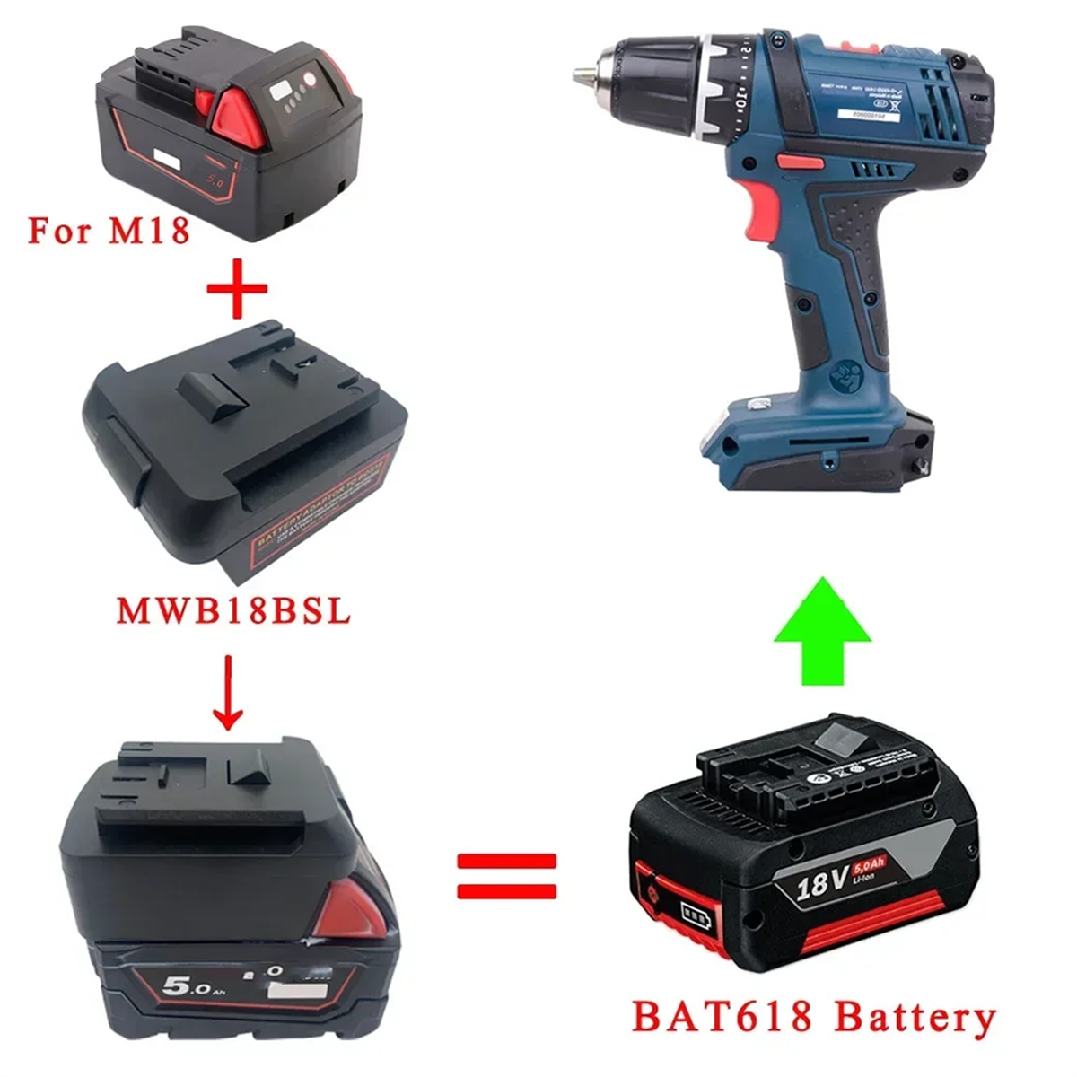 ABNJ MWB18BSL-C Adapter Conver – Power Tools Parts Bewertung und Preis