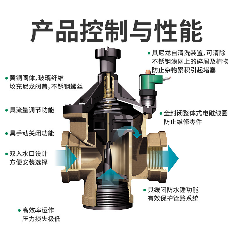 300BPE copper solenoid valves, – Power Tools Course Bewertung und Preis