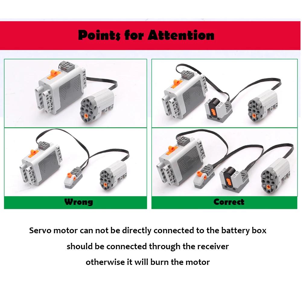 Power Functions Upgrate Motor  – Power Tools List Bewertung und Preis