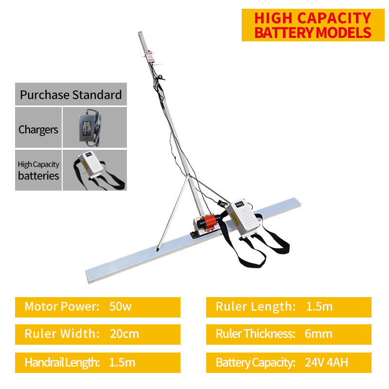Basic Course Power Concrete Vi – Power Tools Course Bewertung und Preis